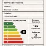 Qué es el certificado energético y cuándo es obligatorio